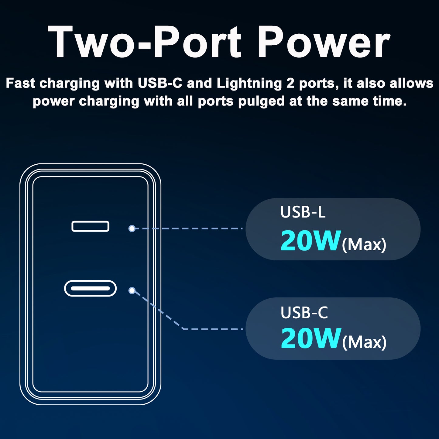 LightinX Versa Tech PD3.1 20W 2-Port Lightning USB-C Fast Charging Charger Black